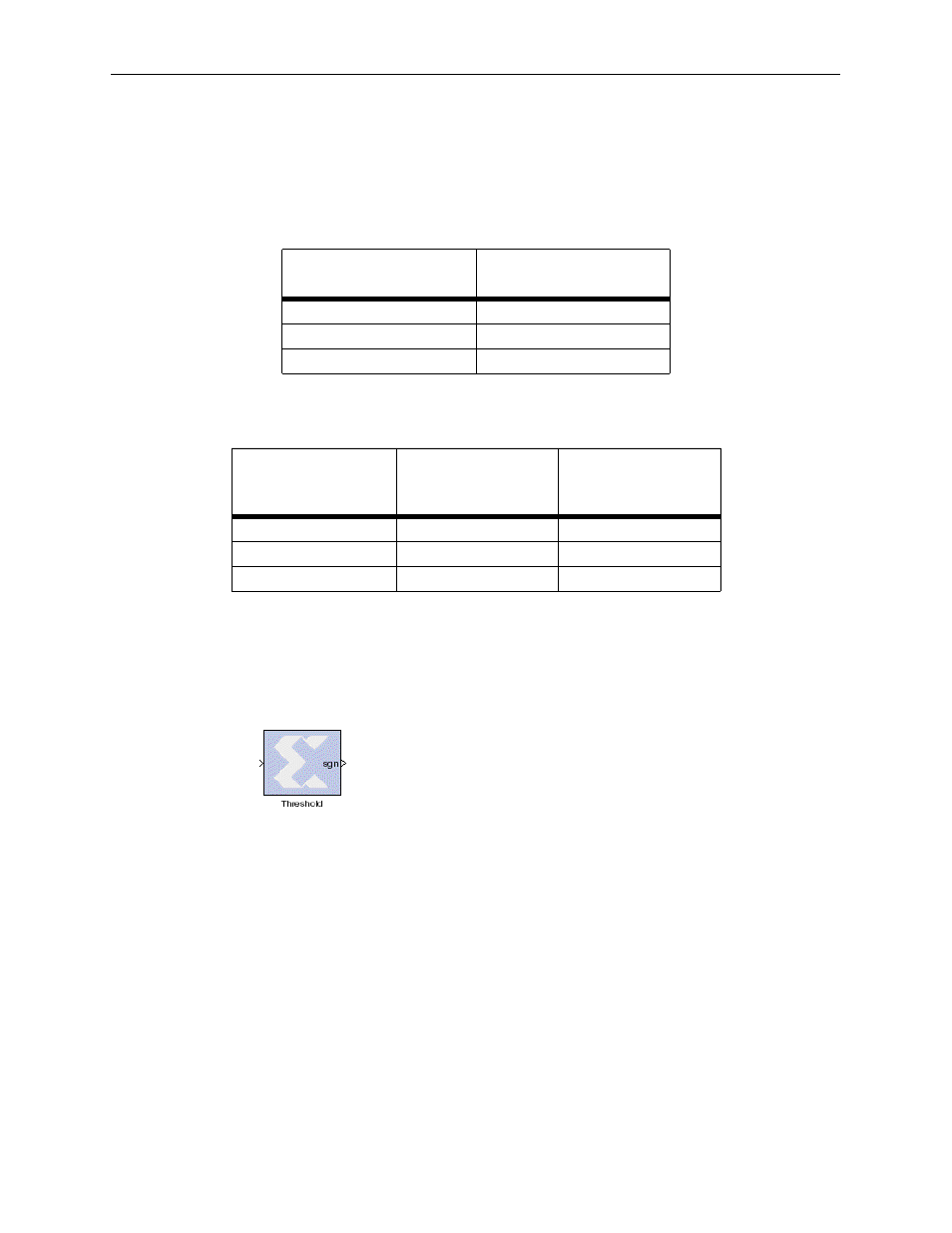 Threshold | Xilinx V2.1 User Manual | Page 95 / 148