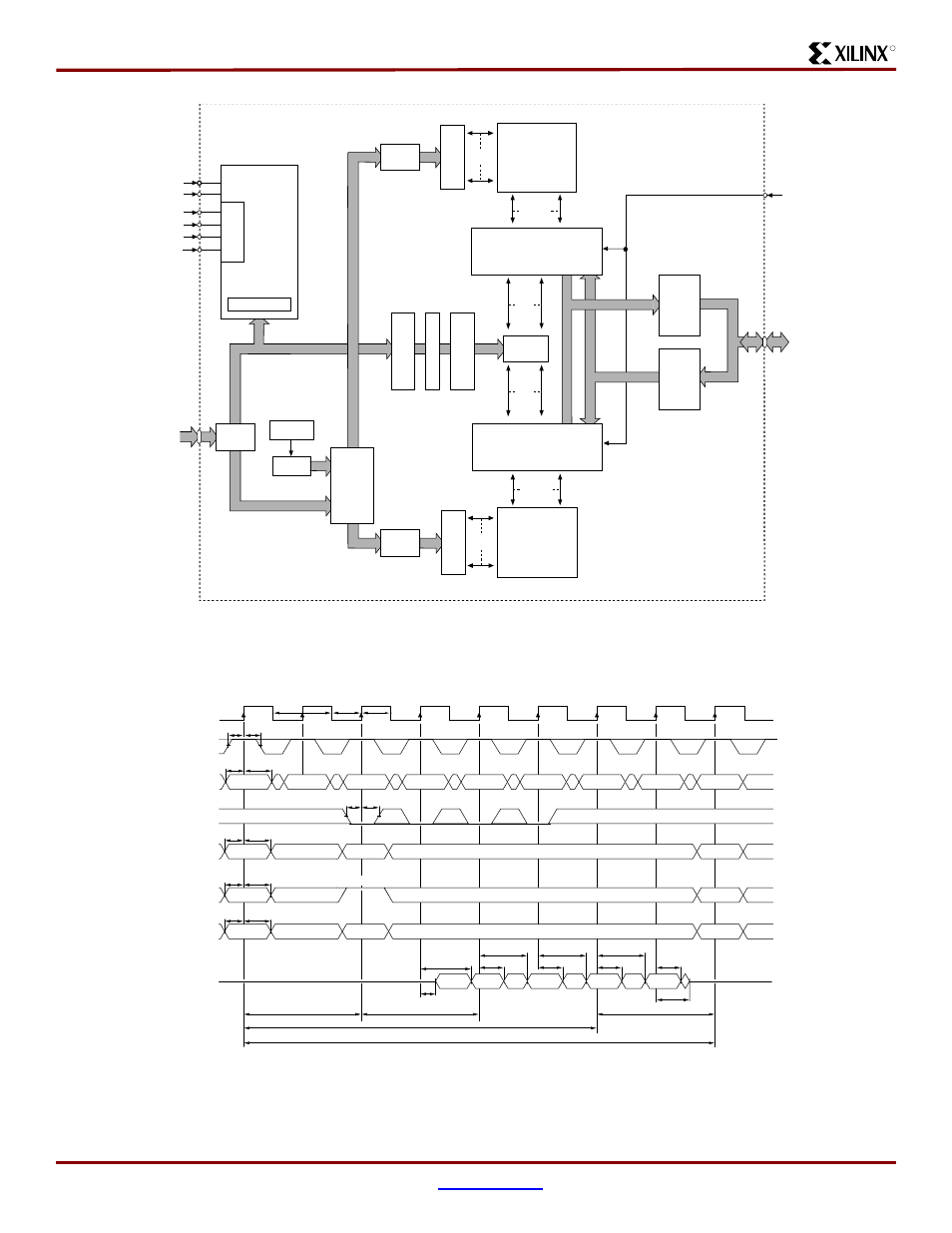 Mp3 ng: a next generation consumer platform | Xilinx XAPP169 User Manual | Page 10 / 27