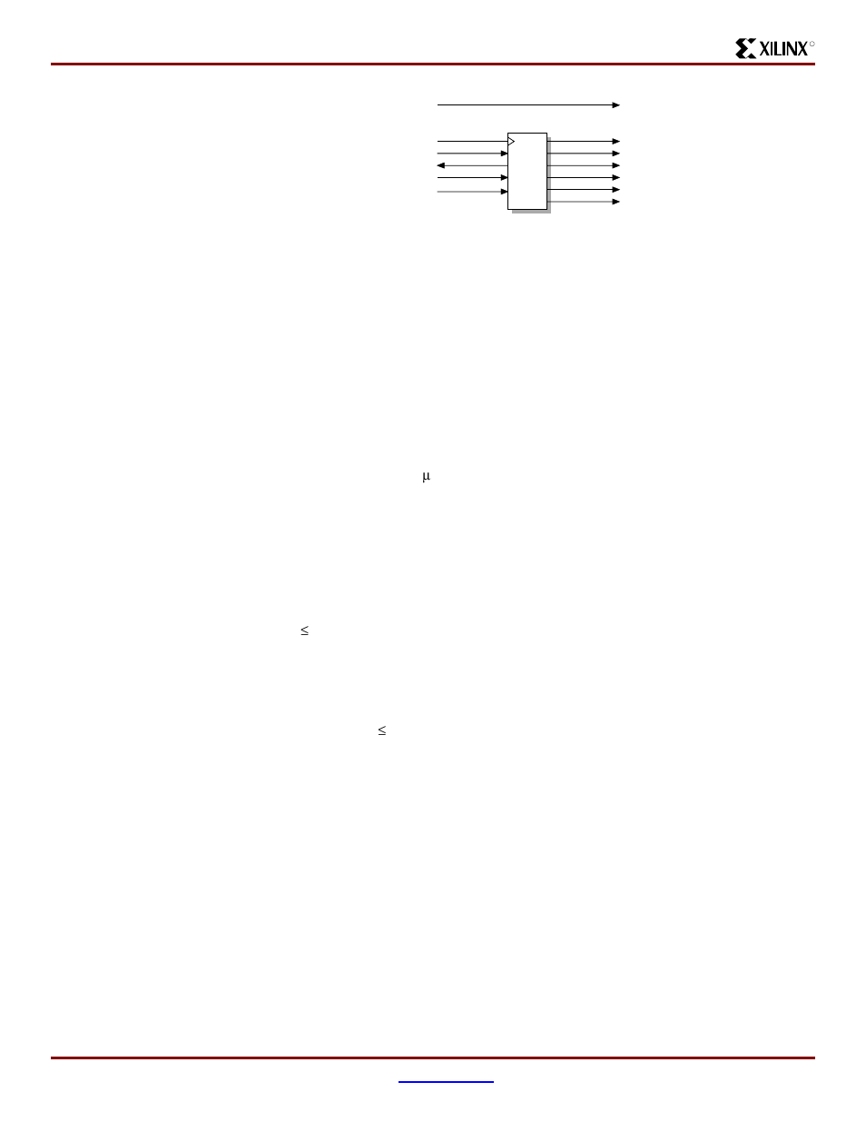 Performance, Error handling, Figure 20 | Xilinx XAPP169 User Manual | Page 21 / 27