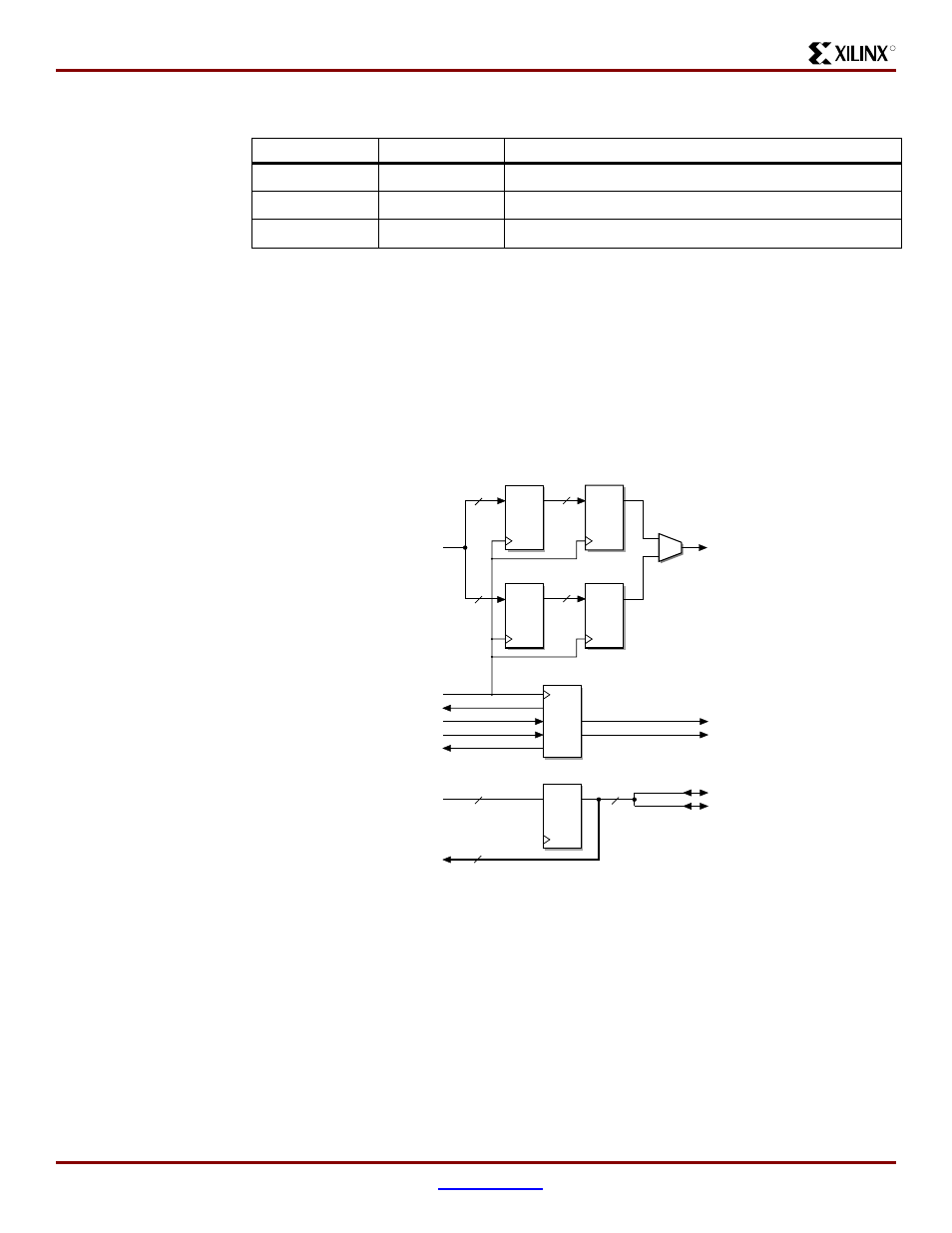 Audio dac interface | Xilinx XAPP169 User Manual | Page 23 / 27