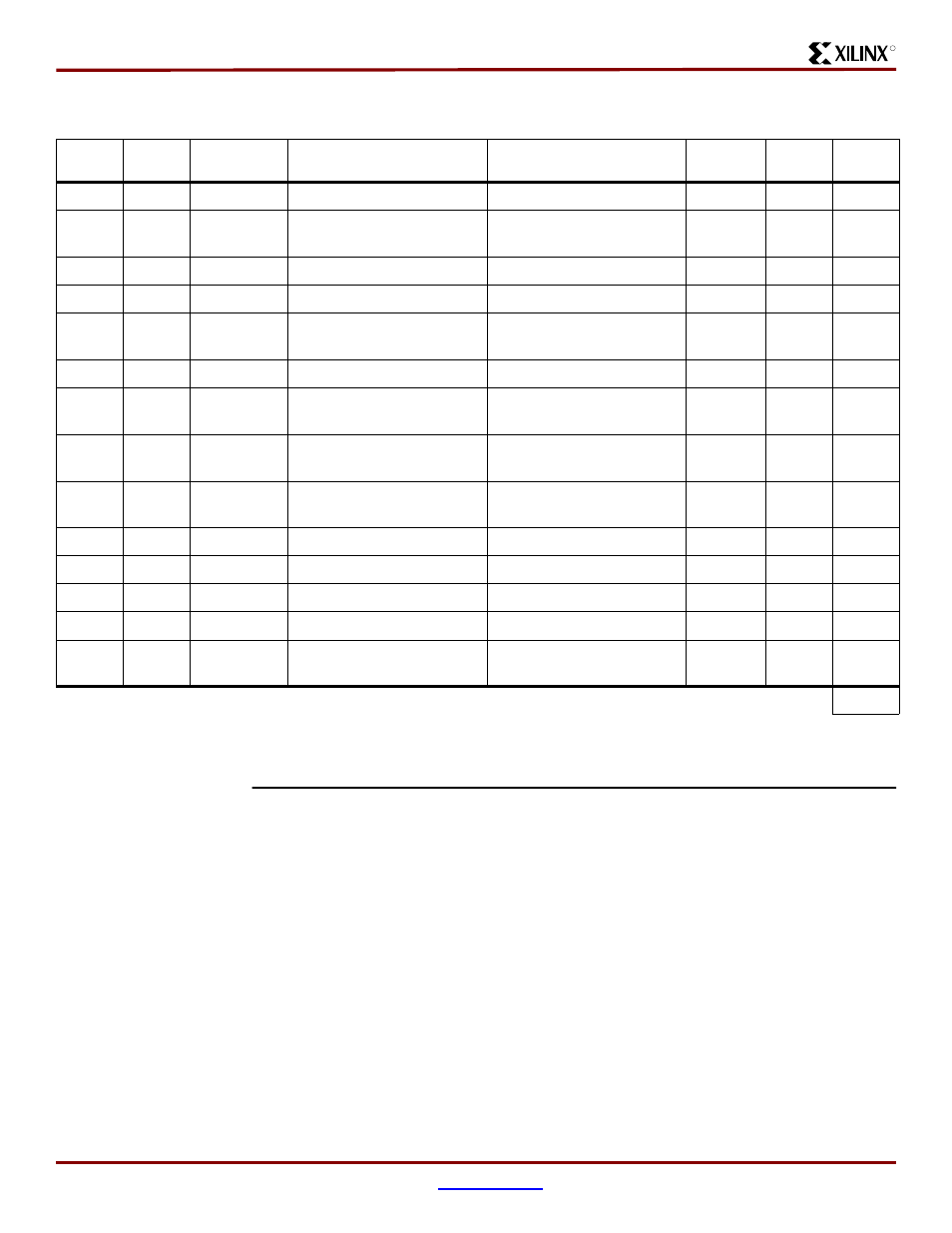 References | Xilinx XAPP169 User Manual | Page 26 / 27