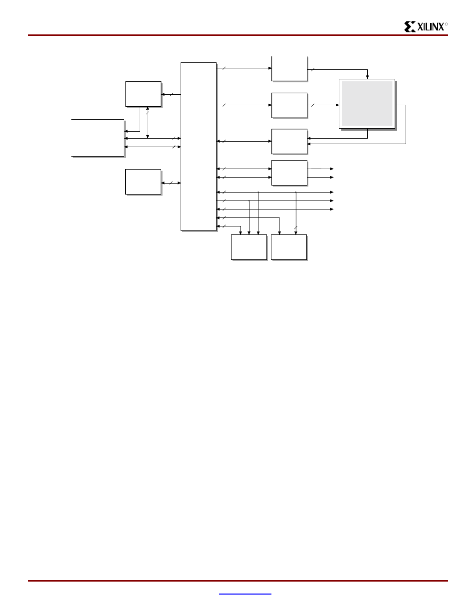 Idt rc32364 riscontroller, Mp3 ng: a next generation consumer platform, Figure 1: mp3 ng system block diagram | Xilinx XAPP169 User Manual | Page 3 / 27