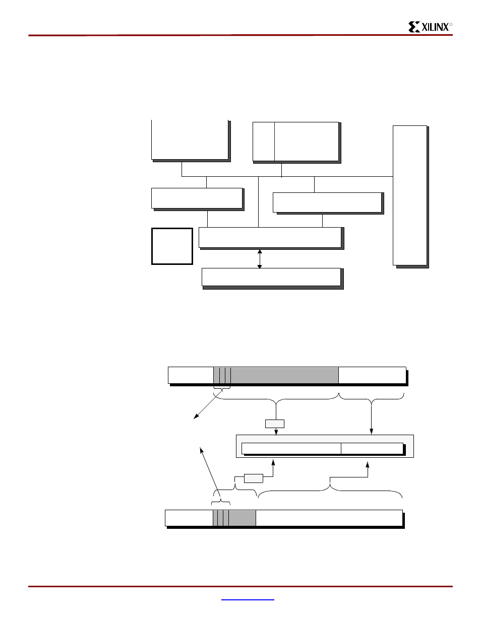 Figure 2, Figure 3 | Xilinx XAPP169 User Manual | Page 4 / 27