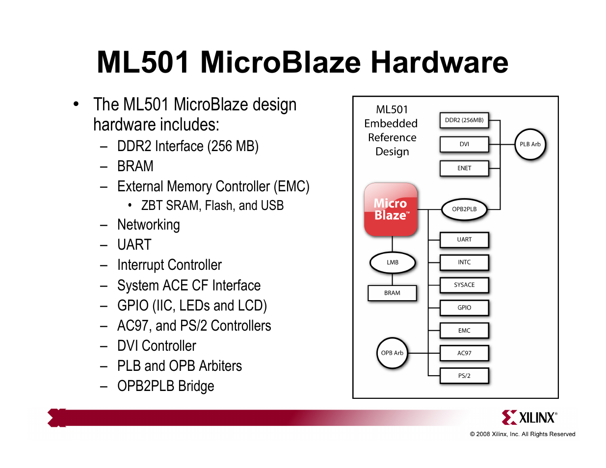Ml501 microblaze hardware | Xilinx QuickStart ML501 User Manual | Page 3 / 28