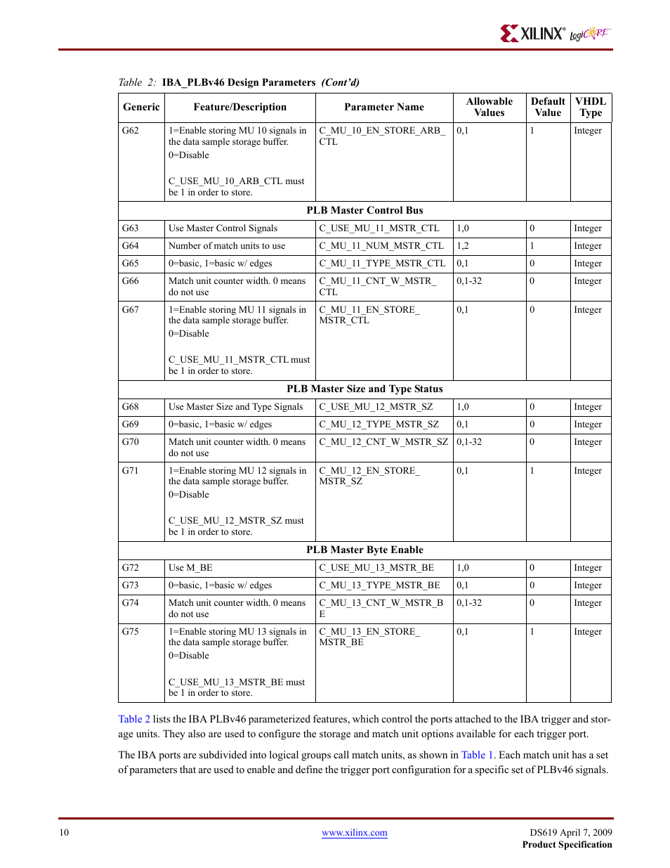 Xilinx ChipScope PLB46 IBA v1.00a User Manual | Page 10 / 13