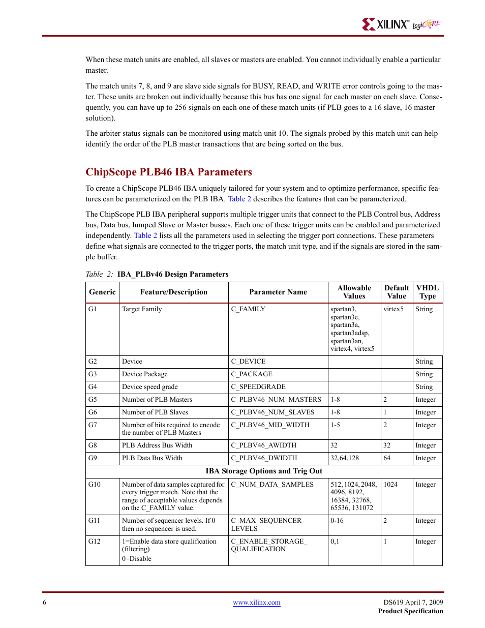 Chipscope plb46 iba parameters | Xilinx ChipScope PLB46 IBA v1.00a User Manual | Page 6 / 13