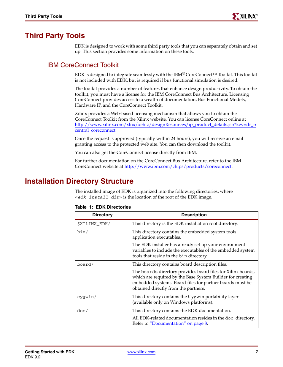 Third party tools, Ibm coreconnect toolkit, Installation directory structure | Xilinx EDK 9.2I User Manual | Page 7 / 12