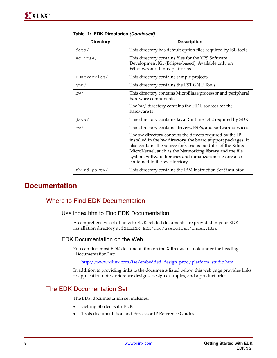 Documentation, Where to find edk documentation, The edk documentation set | Use index.htm to find edk documentation, Edk documentation on the web | Xilinx EDK 9.2I User Manual | Page 8 / 12