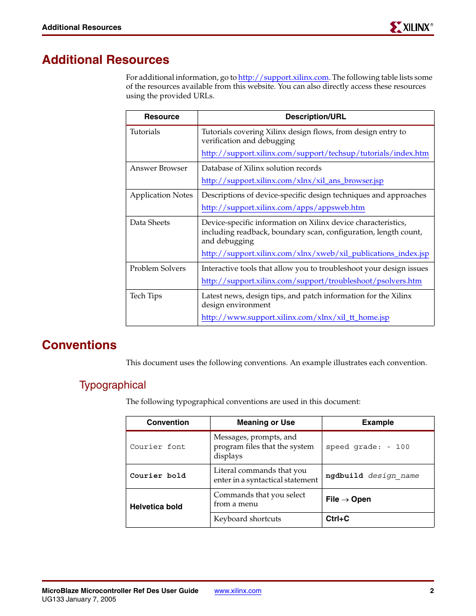 Additional resources, Conventions, Typographical | Xilinx UG133 User Manual | Page 6 / 18