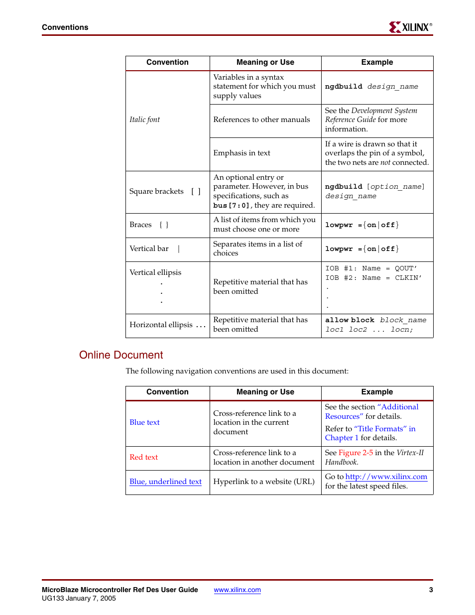 Online document | Xilinx UG133 User Manual | Page 7 / 18