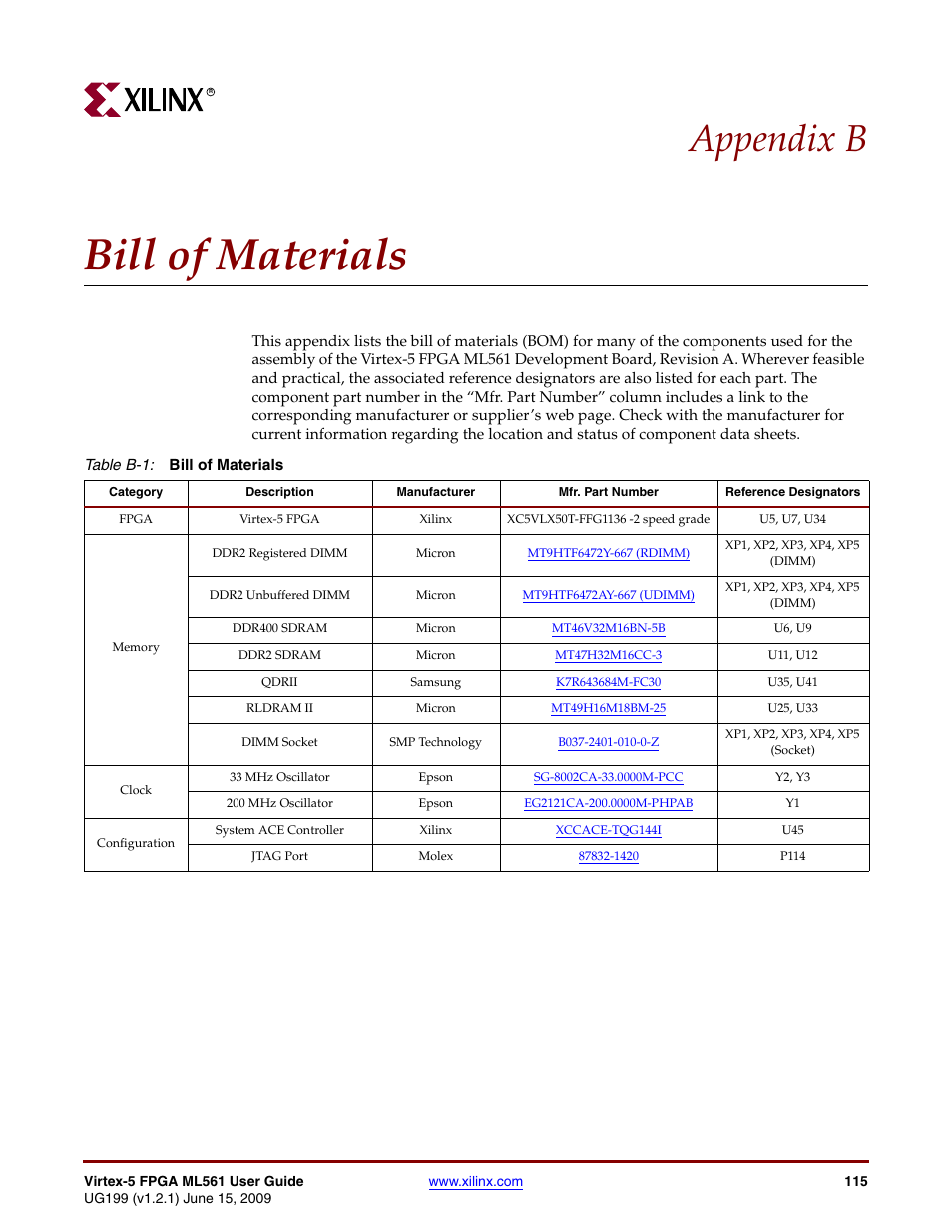 Bill of materials, Links in, Appendix b, “bill of materials | Appendix b: bill of materials, Fer to, For a list, Appendix b | Xilinx Virtex-5 FPGA ML561 User Manual | Page 115 / 140