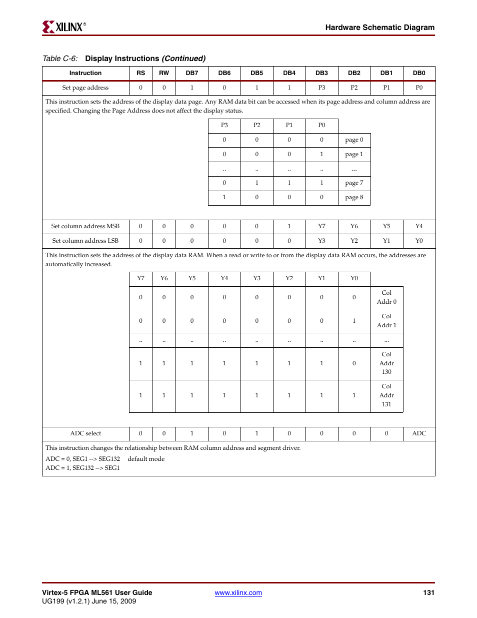 Xilinx Virtex-5 FPGA ML561 User Manual | Page 131 / 140