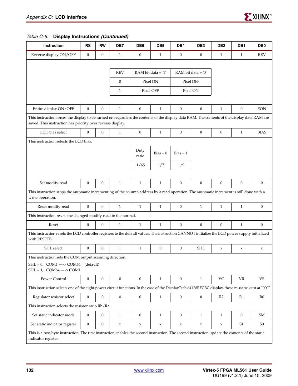 Xilinx Virtex-5 FPGA ML561 User Manual | Page 132 / 140