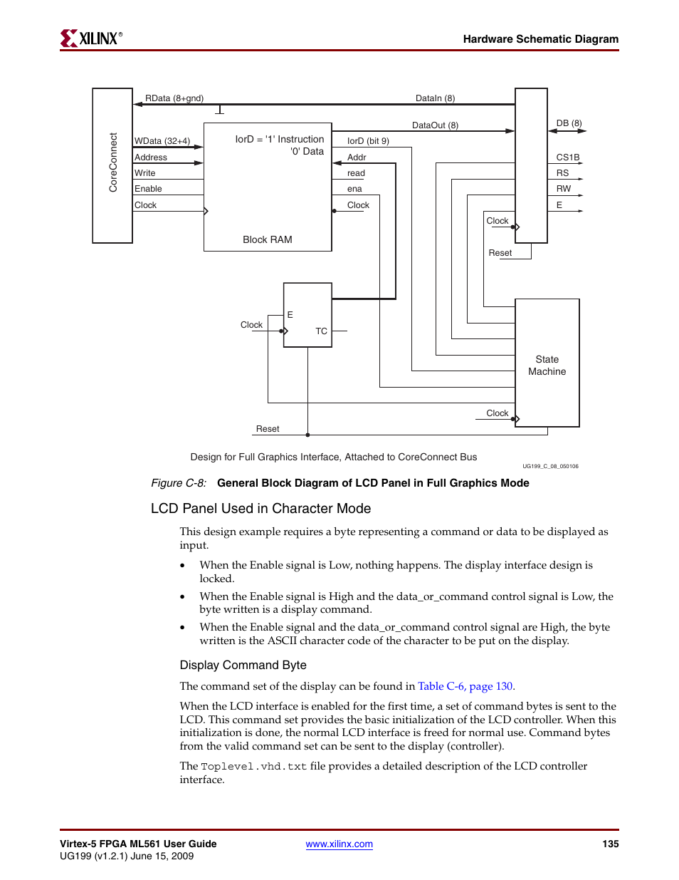 Lcd panel used in character mode, Display command byte | Xilinx Virtex-5 FPGA ML561 User Manual | Page 135 / 140