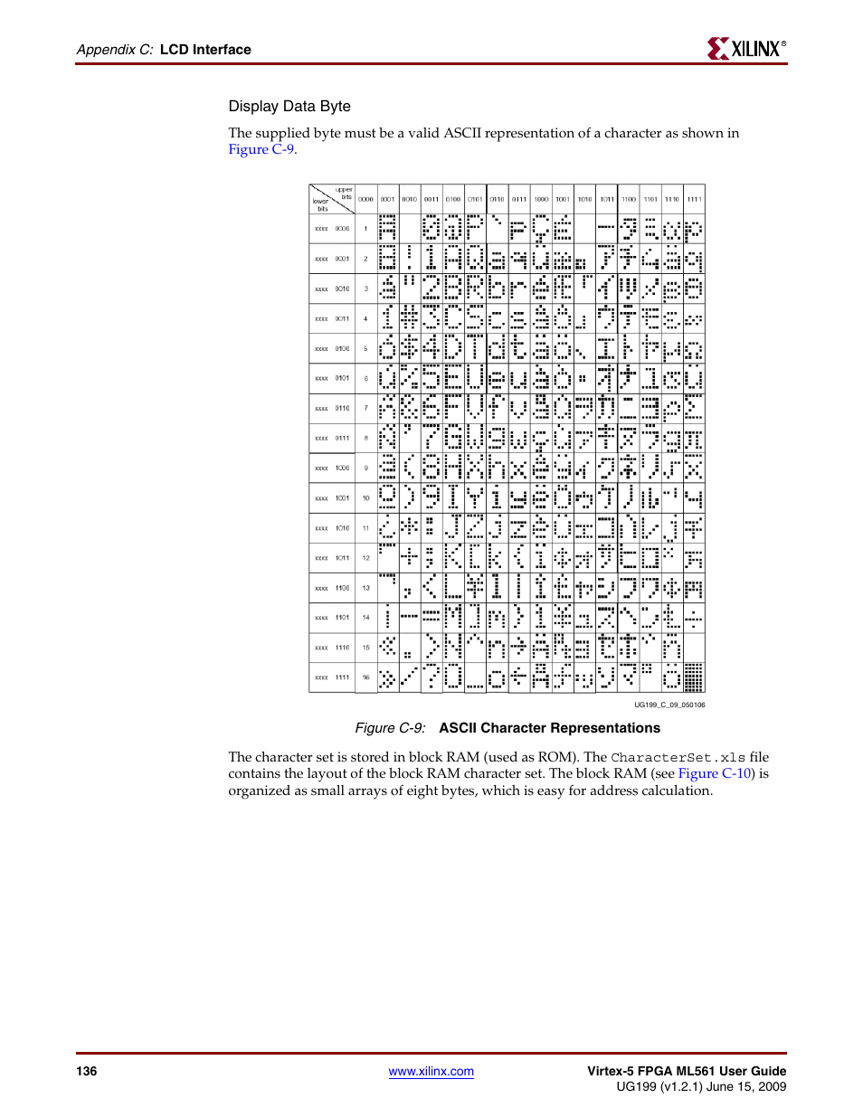 Xilinx Virtex-5 FPGA ML561 User Manual | Page 136 / 140