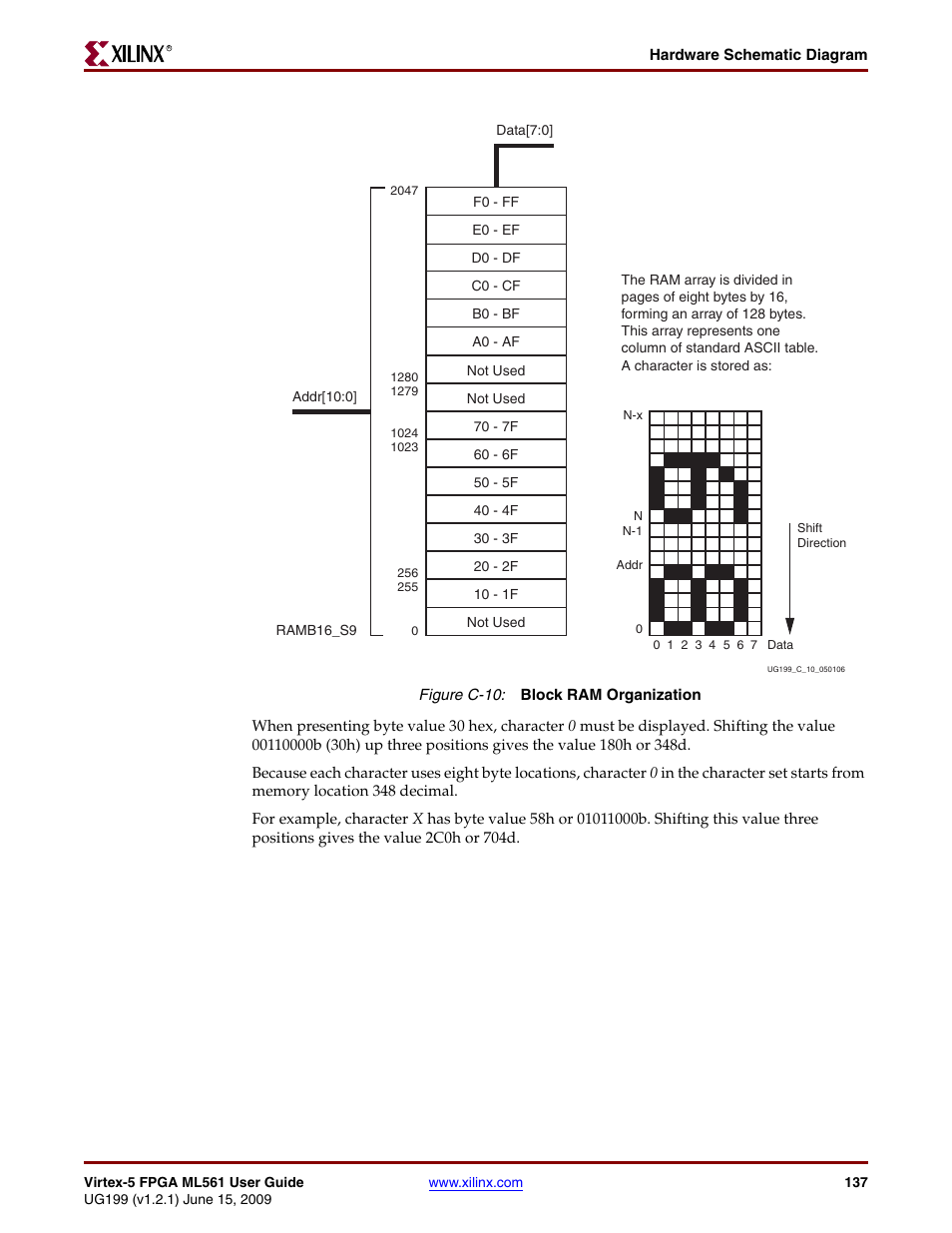 Xilinx Virtex-5 FPGA ML561 User Manual | Page 137 / 140