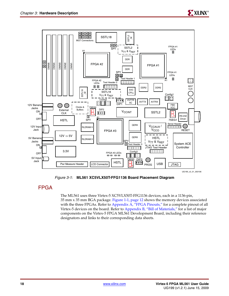 Fpga, Figure 3-1, Chapter 3: hardware description | Xilinx Virtex-5 FPGA ML561 User Manual | Page 18 / 140