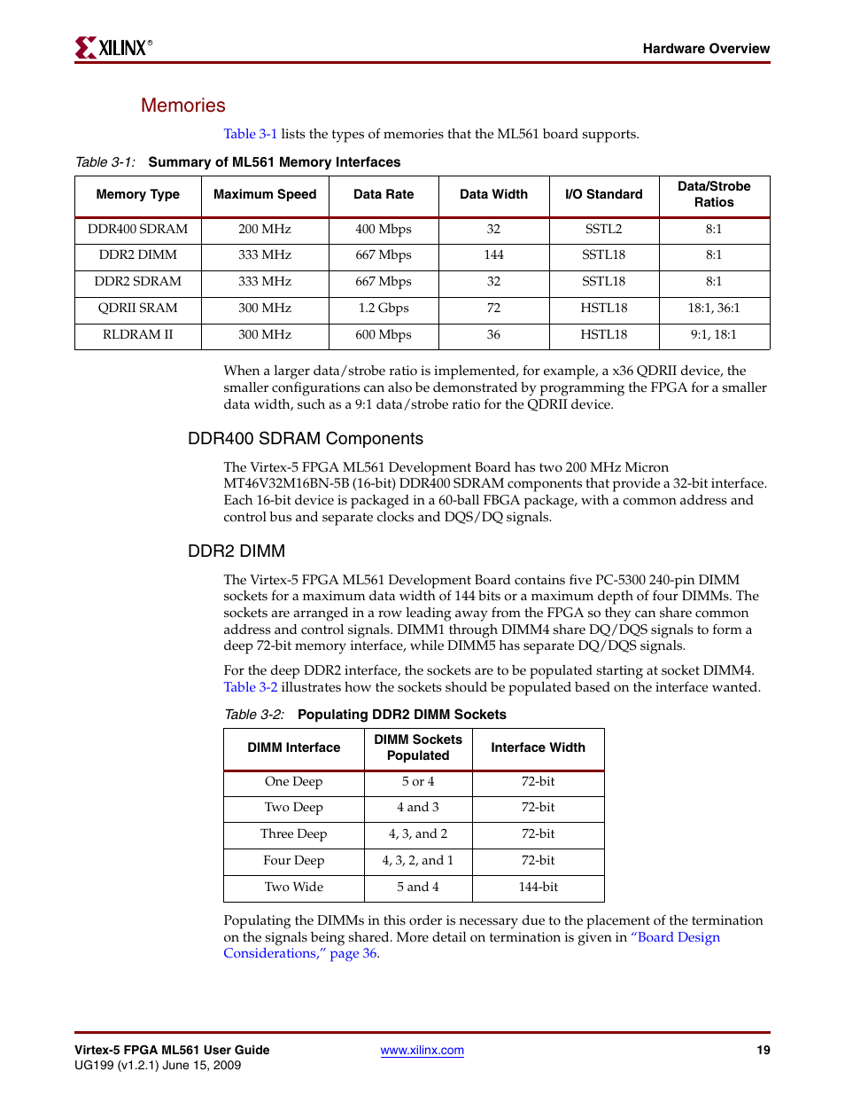 Memories, Ddr400 sdram components, Ddr2 dimm | Xilinx Virtex-5 FPGA ML561 User Manual | Page 19 / 140