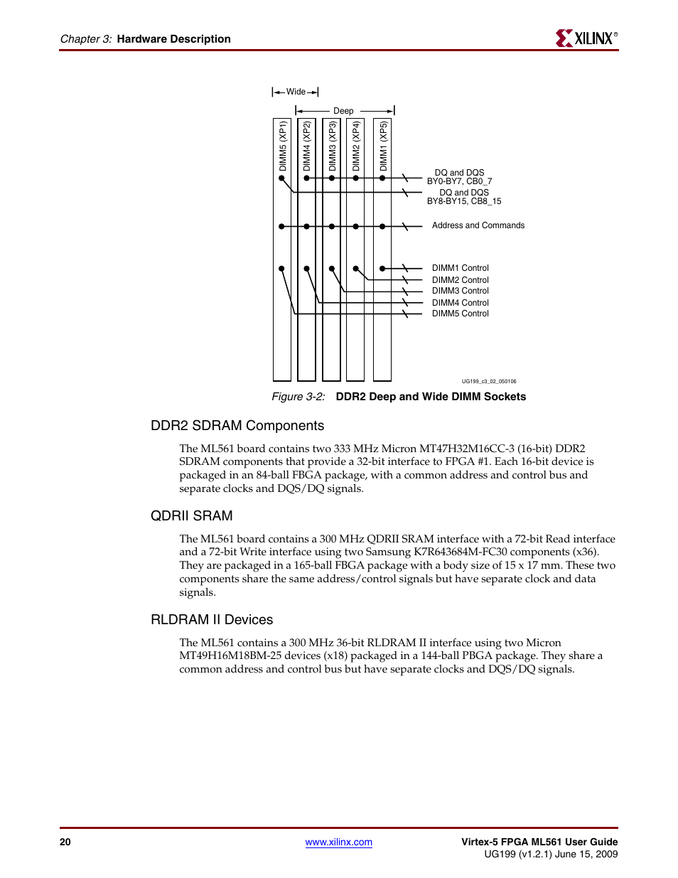 Ddr2 sdram components, Qdrii sram, Rldram ii devices | Xilinx Virtex-5 FPGA ML561 User Manual | Page 20 / 140