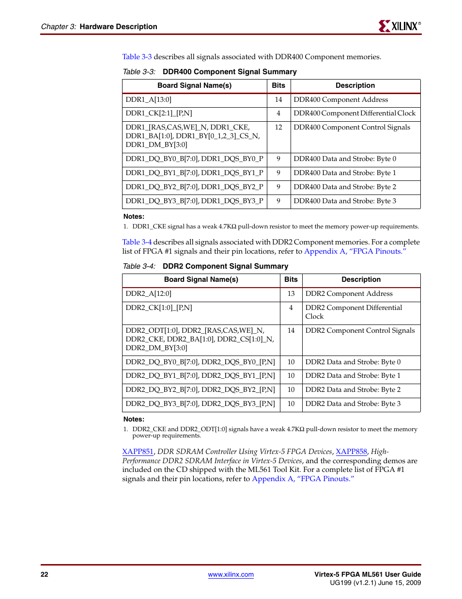 Xilinx Virtex-5 FPGA ML561 User Manual | Page 22 / 140