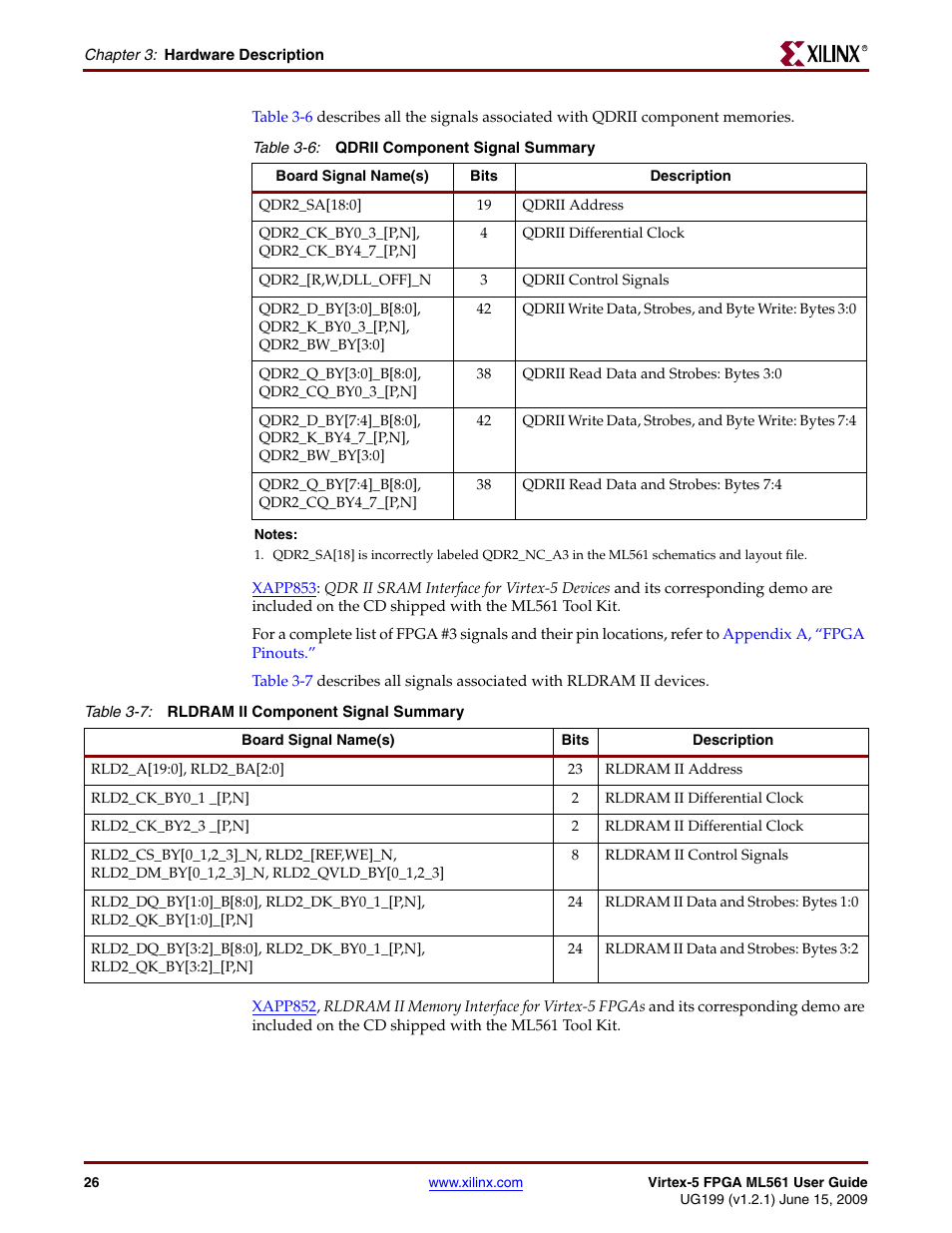 Xilinx Virtex-5 FPGA ML561 User Manual | Page 26 / 140