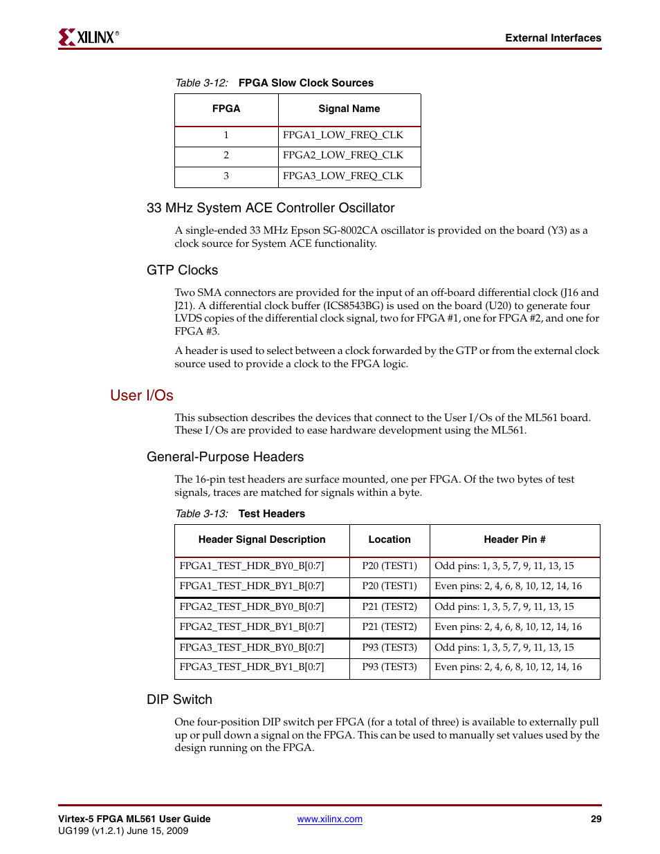 User i/os, 33 mhz system ace controller oscillator, Gtp clocks | General-purpose headers, Dip switch | Xilinx Virtex-5 FPGA ML561 User Manual | Page 29 / 140