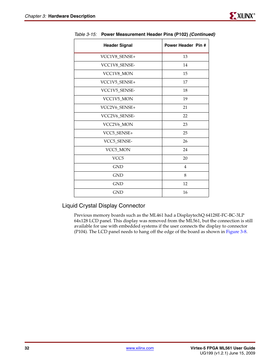 Liquid crystal display connector | Xilinx Virtex-5 FPGA ML561 User Manual | Page 32 / 140