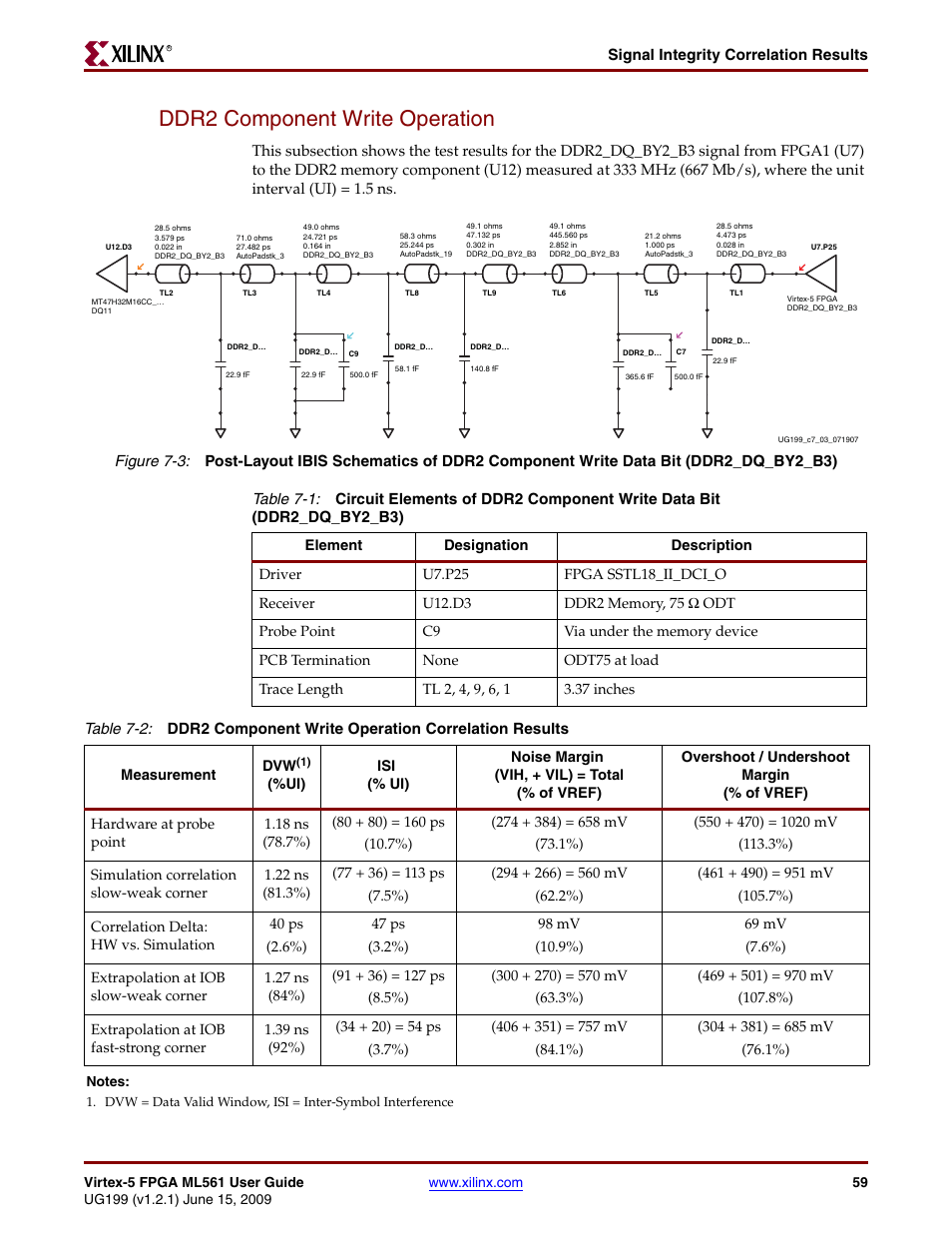 Ddr2 component write operation | Xilinx Virtex-5 FPGA ML561 User Manual | Page 59 / 140