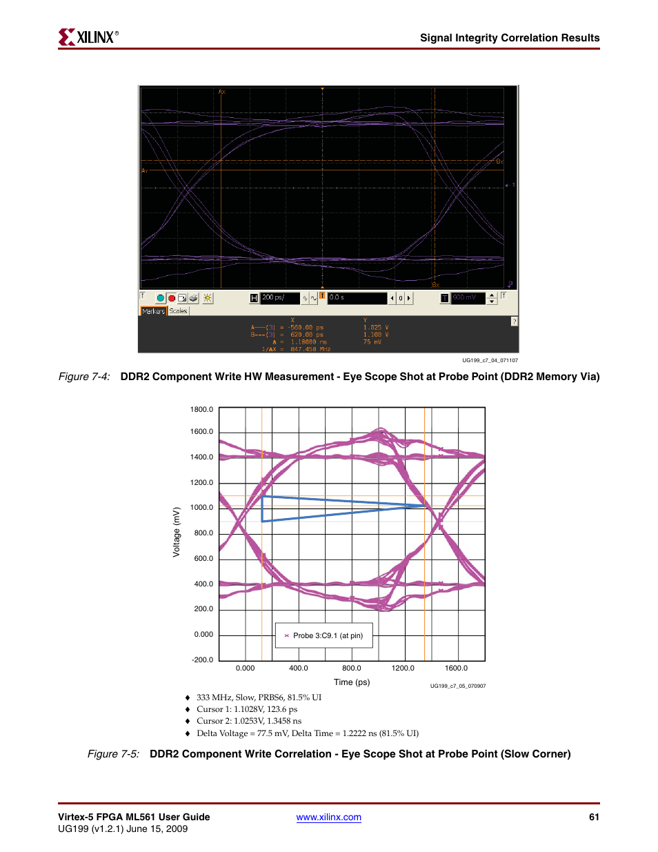 Signal integrity correlation results | Xilinx Virtex-5 FPGA ML561 User Manual | Page 61 / 140