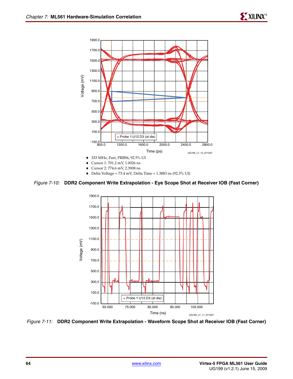 Chapter 7: ml561 hardware-simulation correlation | Xilinx Virtex-5 FPGA ML561 User Manual | Page 64 / 140