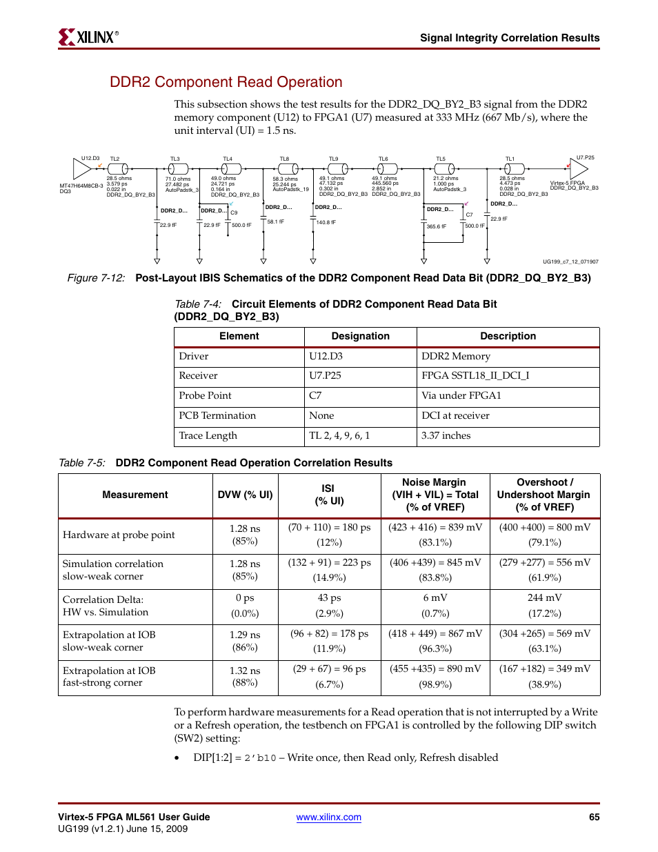 Ddr2 component read operation | Xilinx Virtex-5 FPGA ML561 User Manual | Page 65 / 140