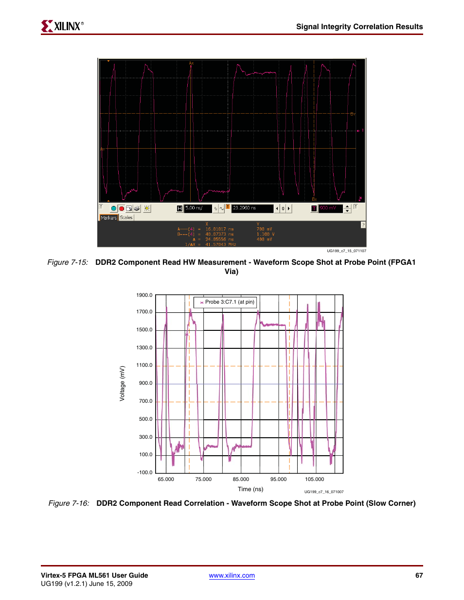 Signal integrity correlation results | Xilinx Virtex-5 FPGA ML561 User Manual | Page 67 / 140