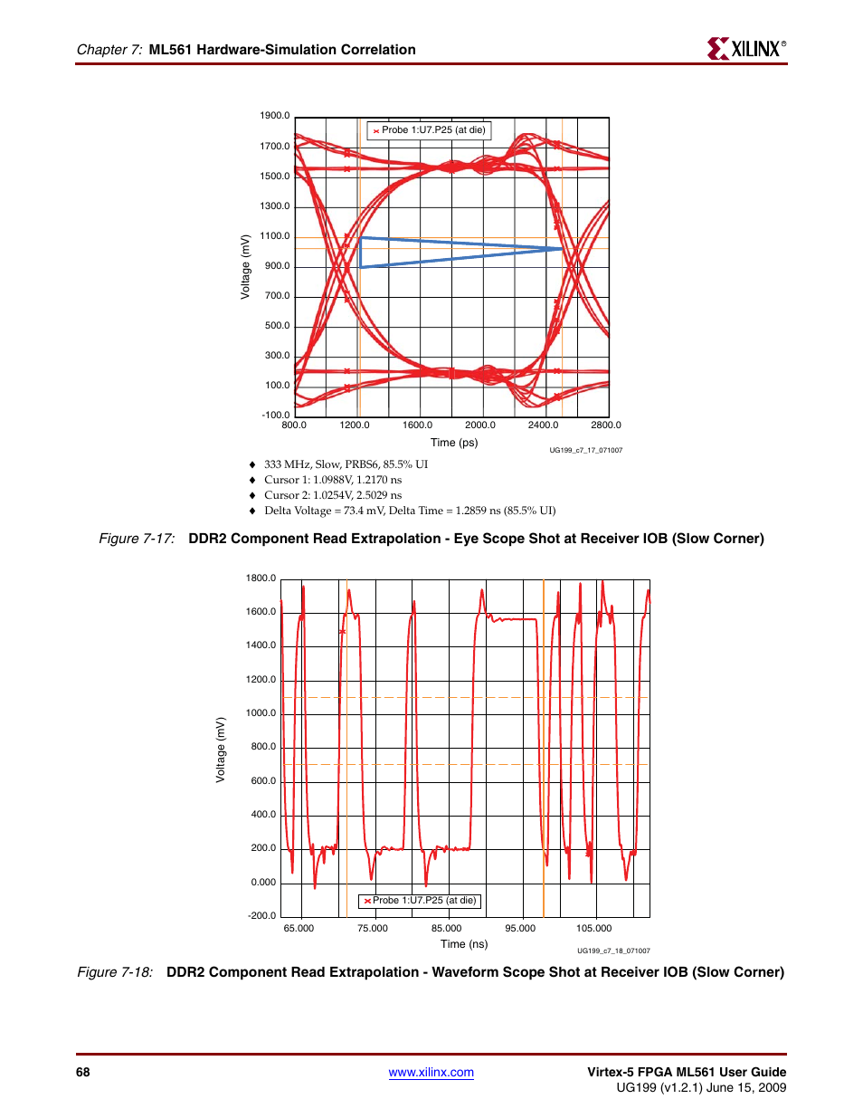 Chapter 7: ml561 hardware-simulation correlation | Xilinx Virtex-5 FPGA ML561 User Manual | Page 68 / 140