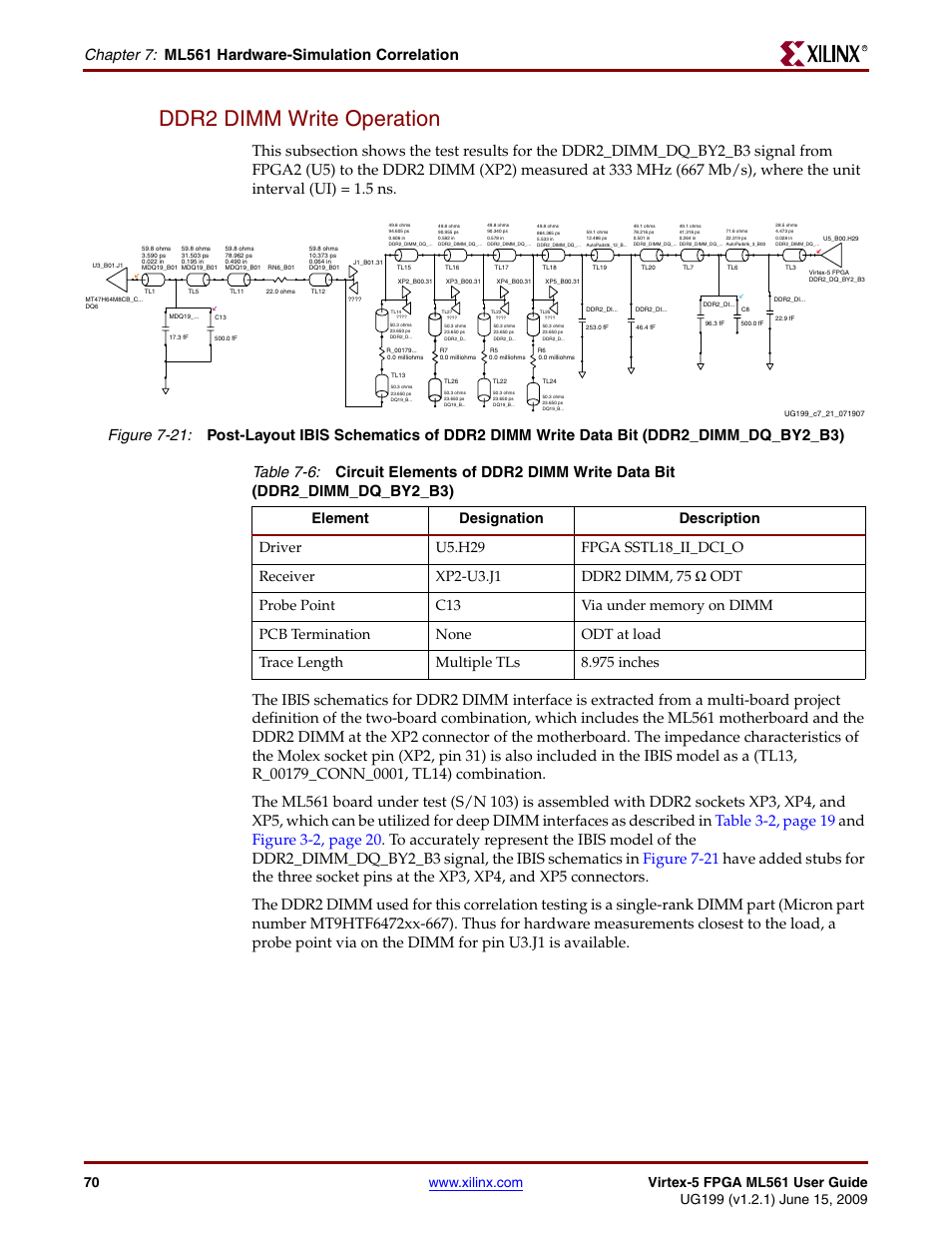Ddr2 dimm write operation, Chapter 7: ml561 hardware-simulation correlation | Xilinx Virtex-5 FPGA ML561 User Manual | Page 70 / 140