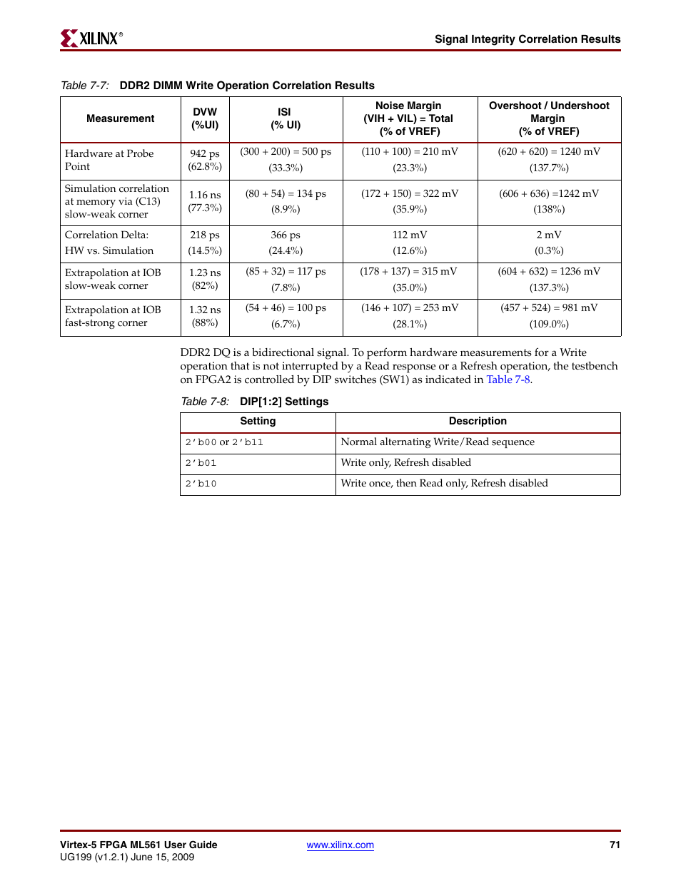 Xilinx Virtex-5 FPGA ML561 User Manual | Page 71 / 140