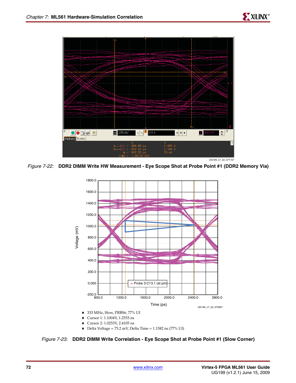 Chapter 7: ml561 hardware-simulation correlation | Xilinx Virtex-5 FPGA ML561 User Manual | Page 72 / 140