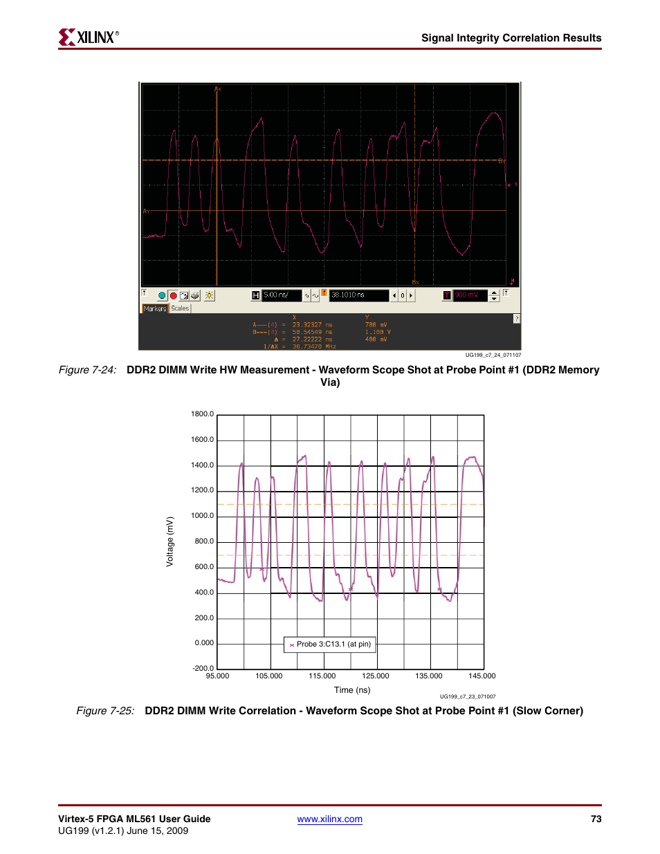 Signal integrity correlation results | Xilinx Virtex-5 FPGA ML561 User Manual | Page 73 / 140
