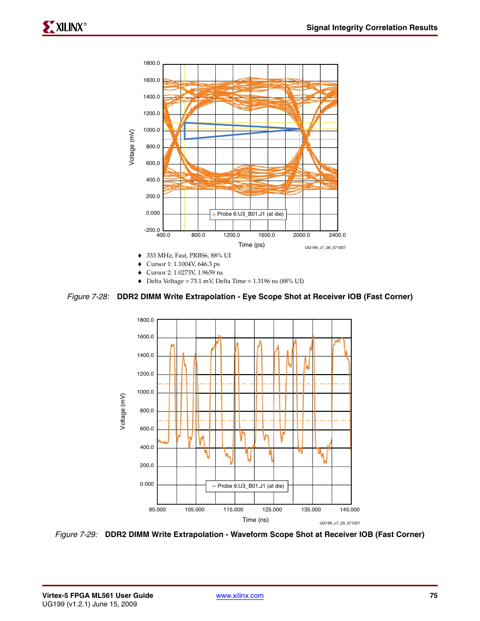Signal integrity correlation results | Xilinx Virtex-5 FPGA ML561 User Manual | Page 75 / 140