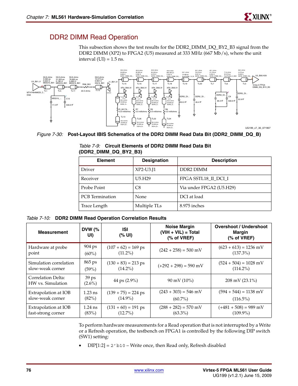 Ddr2 dimm read operation, Chapter 7: ml561 hardware-simulation correlation | Xilinx Virtex-5 FPGA ML561 User Manual | Page 76 / 140