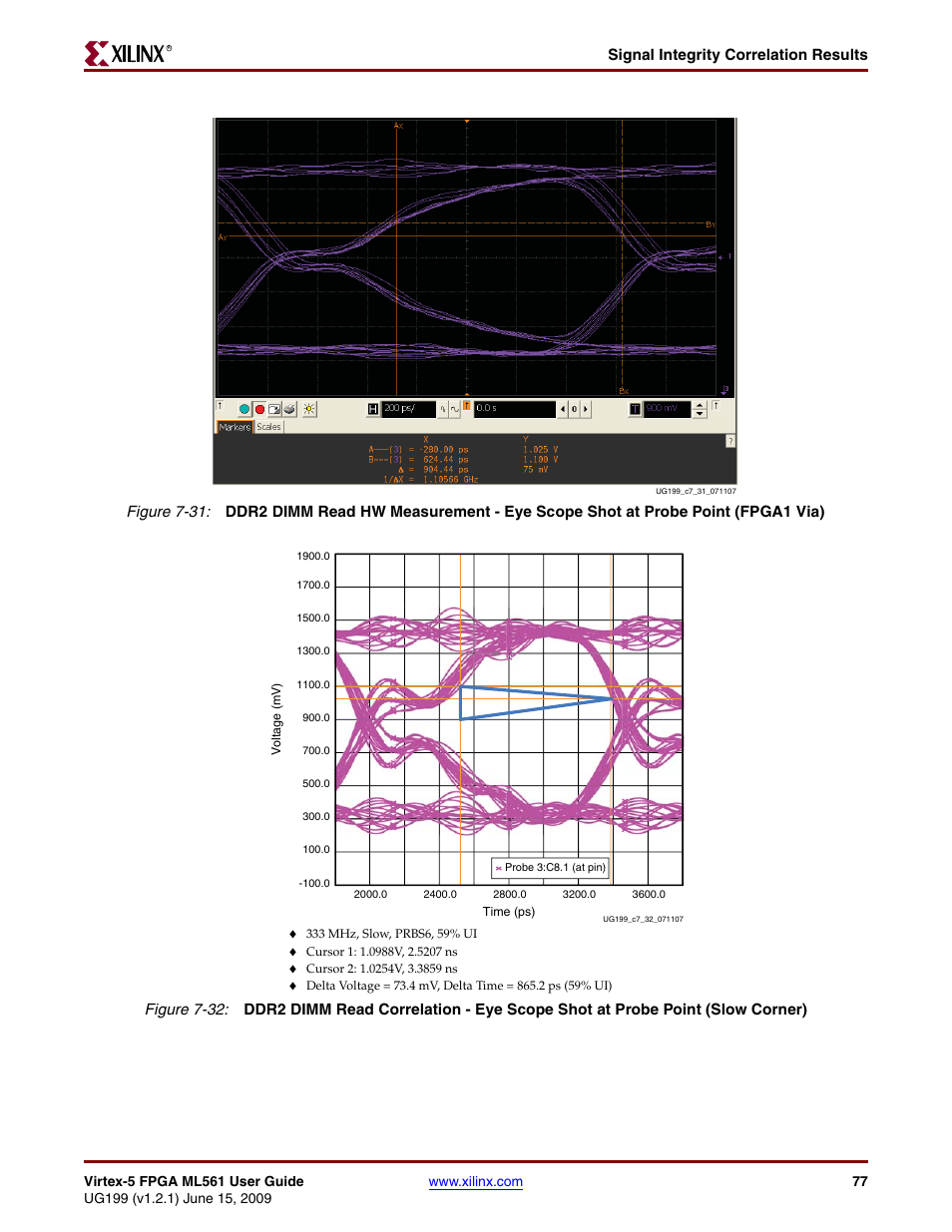 Signal integrity correlation results | Xilinx Virtex-5 FPGA ML561 User Manual | Page 77 / 140