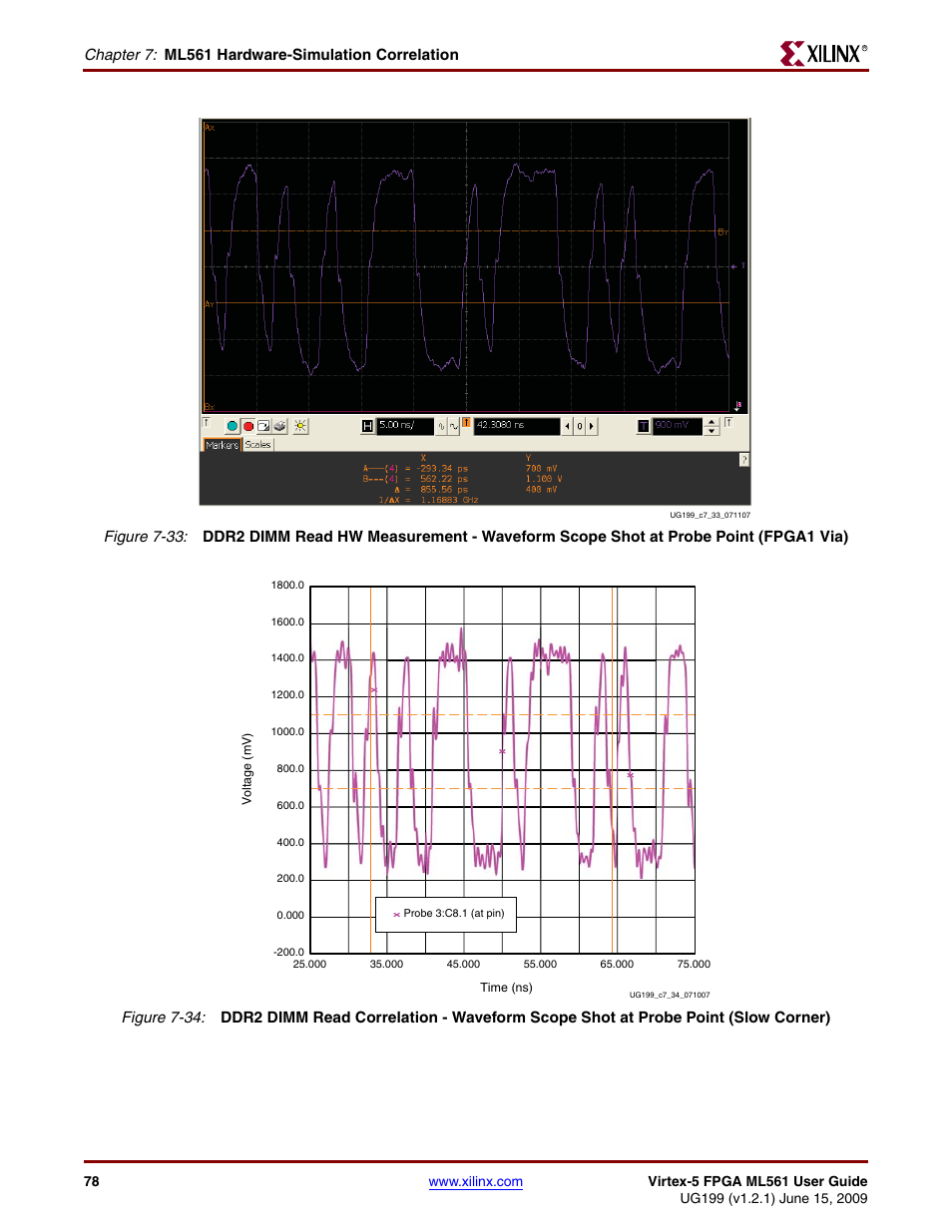 Chapter 7: ml561 hardware-simulation correlation | Xilinx Virtex-5 FPGA ML561 User Manual | Page 78 / 140