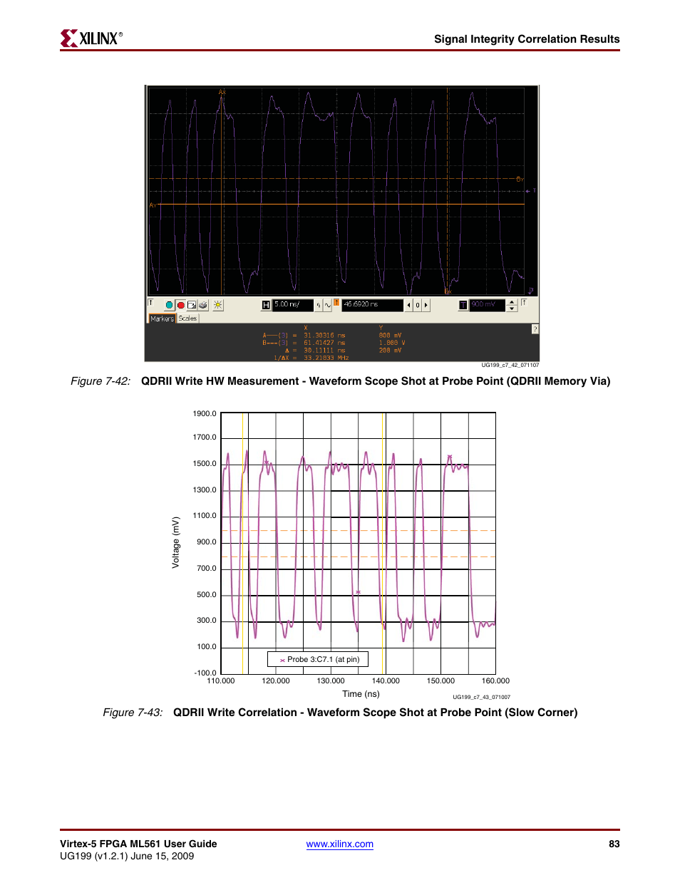 Signal integrity correlation results | Xilinx Virtex-5 FPGA ML561 User Manual | Page 83 / 140
