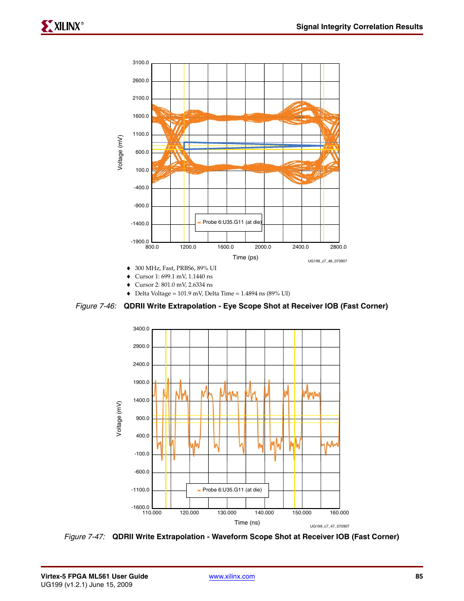 Signal integrity correlation results | Xilinx Virtex-5 FPGA ML561 User Manual | Page 85 / 140