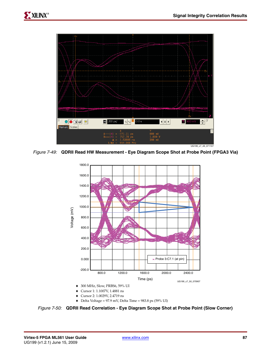 Signal integrity correlation results | Xilinx Virtex-5 FPGA ML561 User Manual | Page 87 / 140