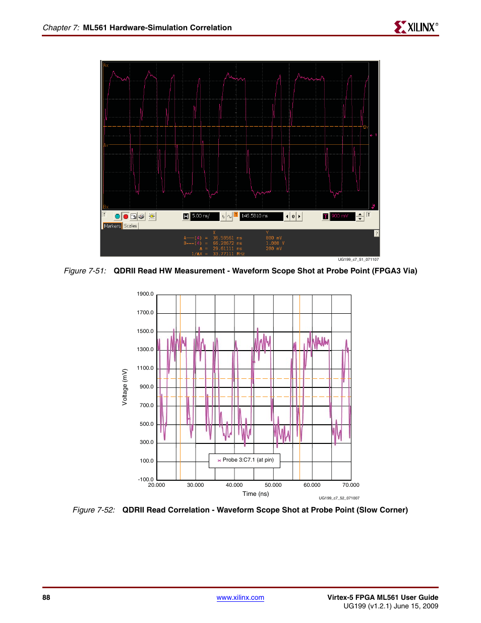 Chapter 7: ml561 hardware-simulation correlation | Xilinx Virtex-5 FPGA ML561 User Manual | Page 88 / 140
