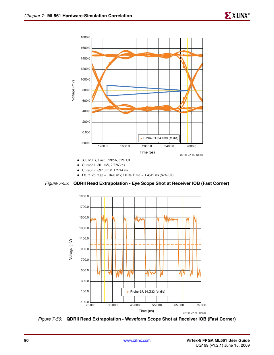 Chapter 7: ml561 hardware-simulation correlation | Xilinx Virtex-5 FPGA ML561 User Manual | Page 90 / 140