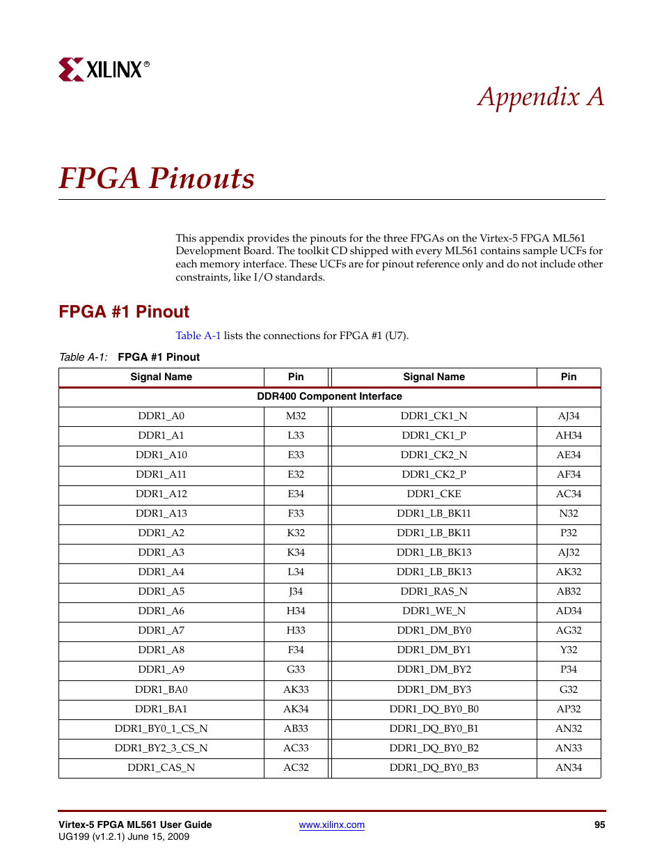 Fpga pinouts, Fpga #1 pinout, Appendix a: fpga pinouts | Appendix a, “fpga pinouts, For a com, Appendix a, “fpga, Pinouts, Appendix a | Xilinx Virtex-5 FPGA ML561 User Manual | Page 95 / 140