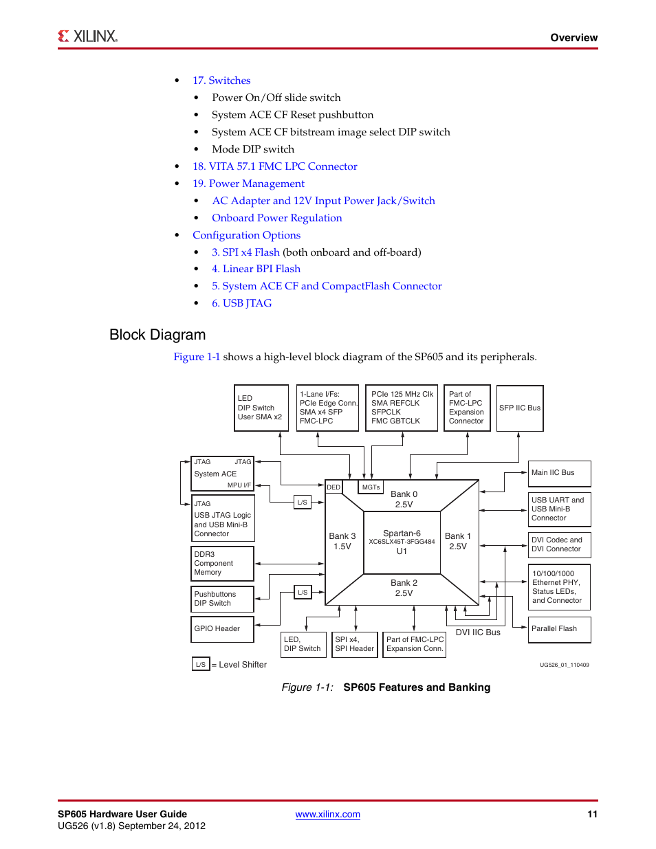 Block diagram | Xilinx SP605 User Manual | Page 11 / 74