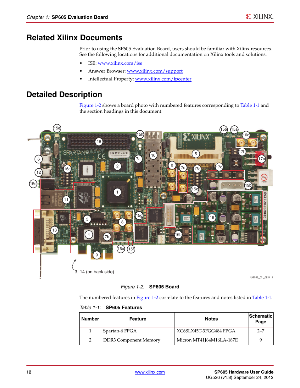 Related xilinx documents, Detailed description, Figure 1-2 | Table 1-1, Revised | Xilinx SP605 User Manual | Page 12 / 74