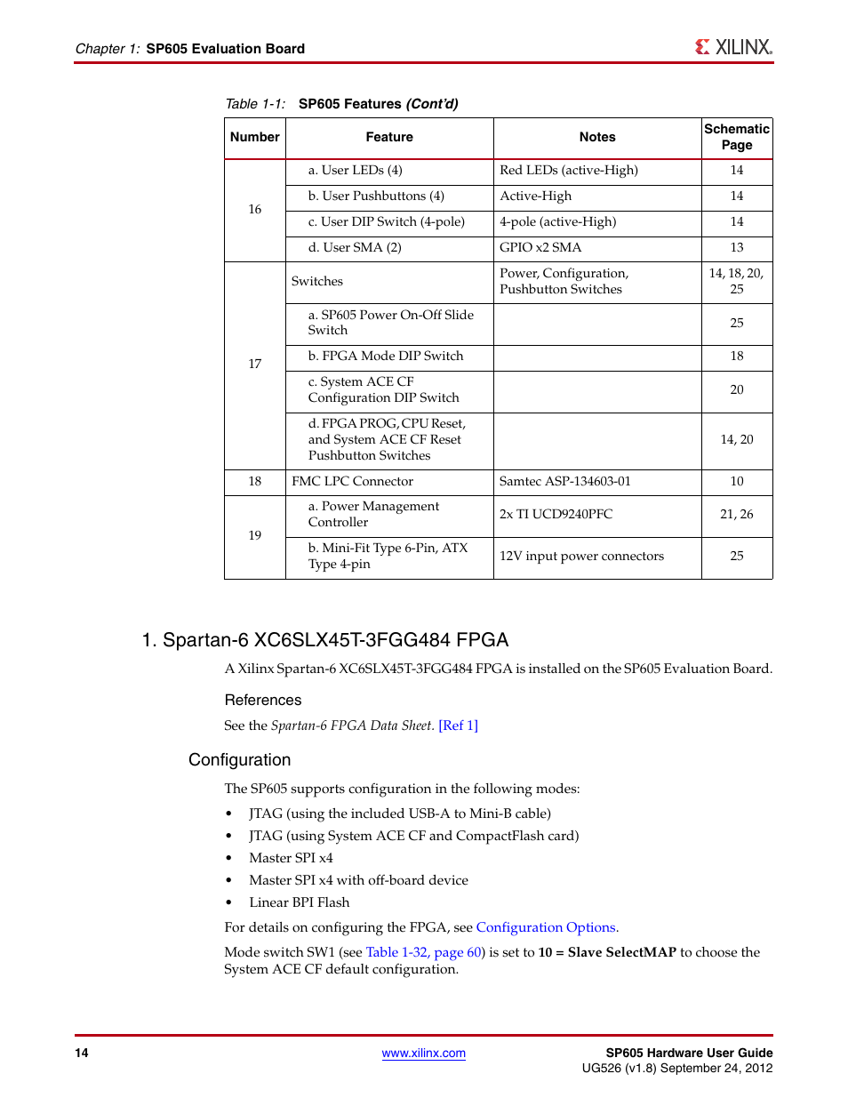 Spartan-6 xc6slx45t-3fgg484 fpga, Configuration | Xilinx SP605 User Manual | Page 14 / 74